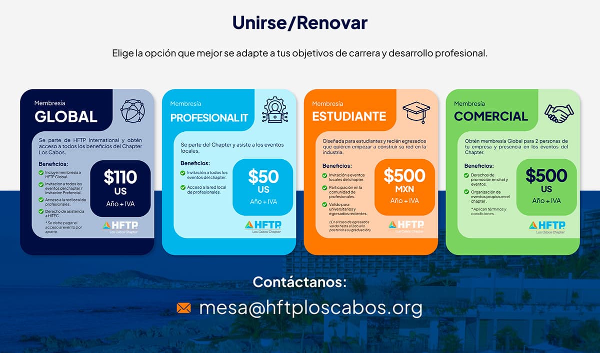 Banner de membresias HFTP